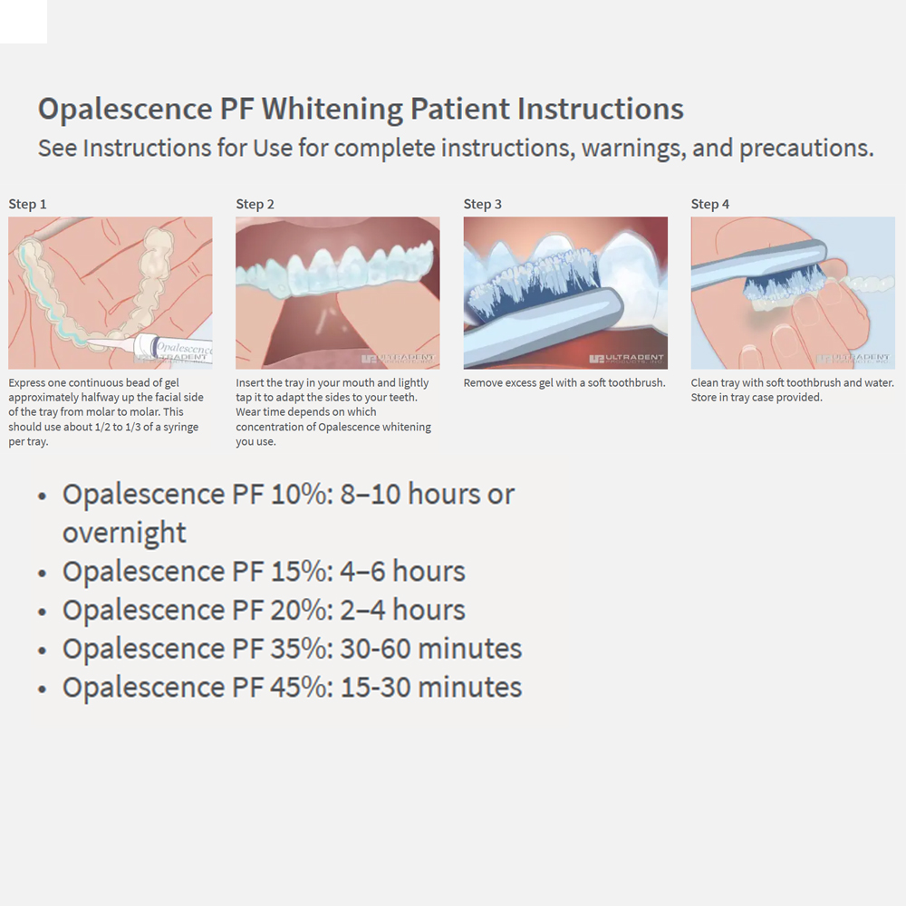 20% pF 20 16ชุดเจล8x1.2มล. ชุด - Teeth Whitening Ulta บทวิจารณ์และราคา