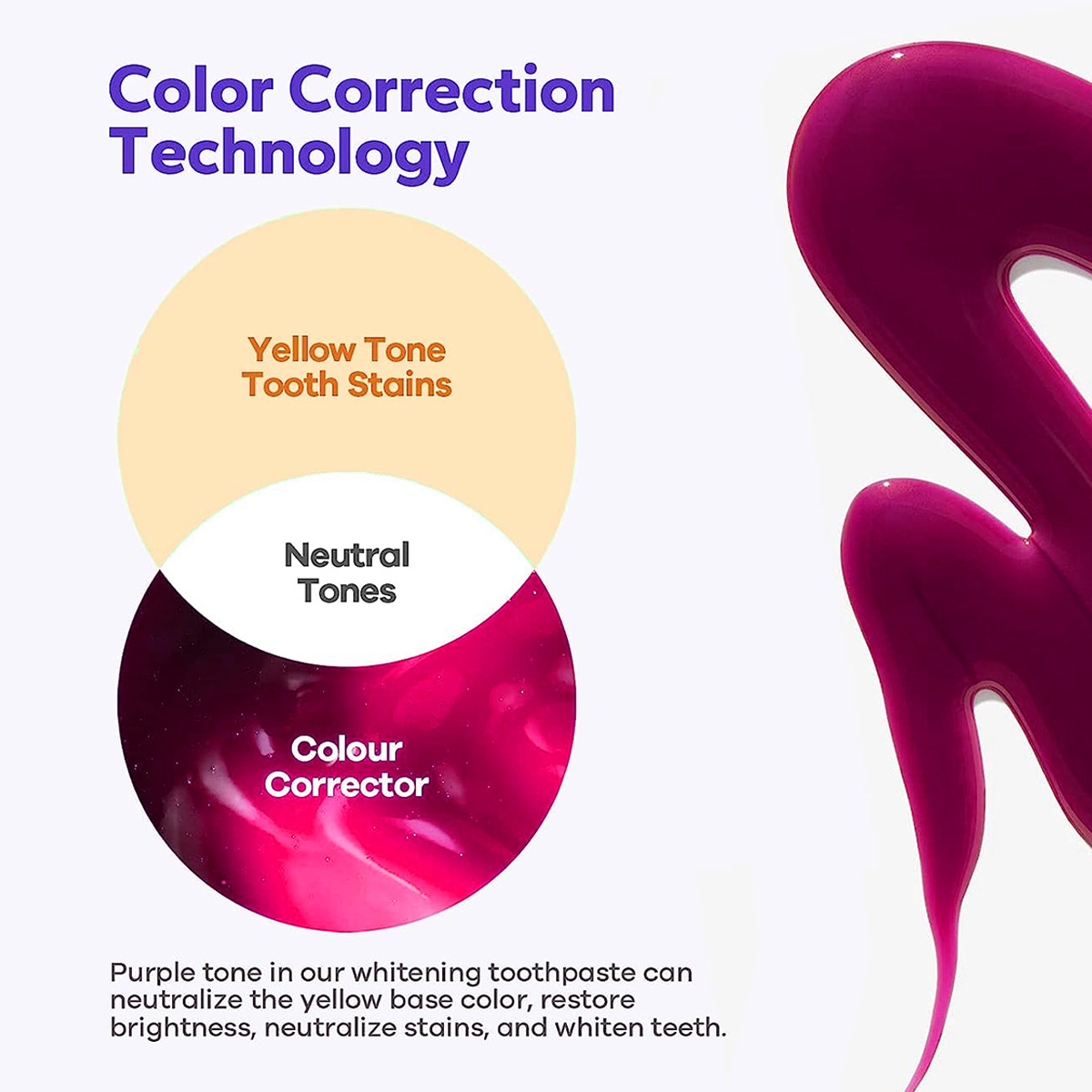 ยาสีฟันเซรั่มปรับสีฟัน V34 สีม - Teeth Whitening Crest บทวิจารณ์และราคา