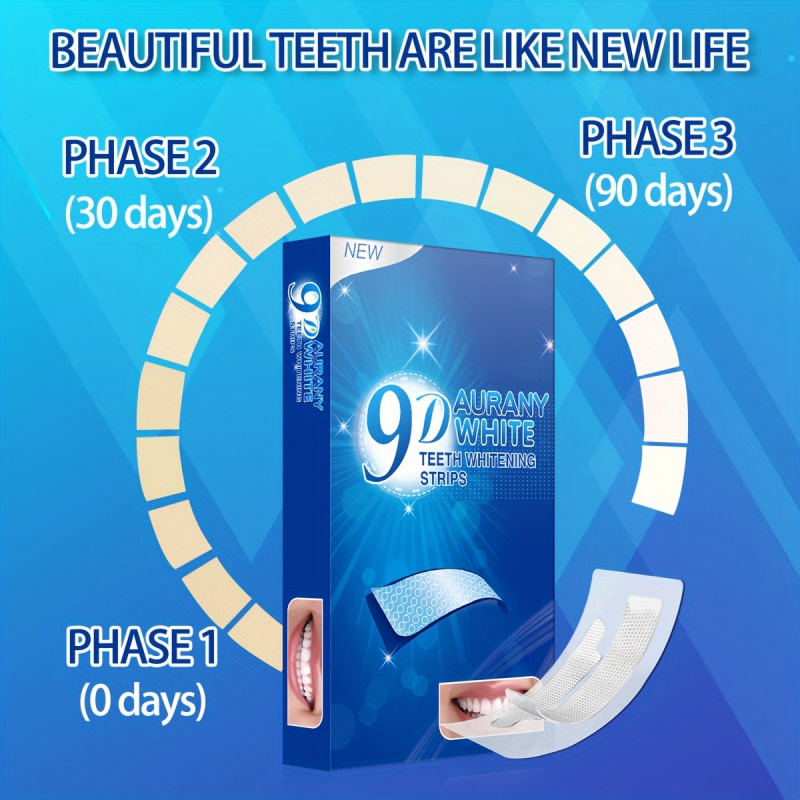 แถบฟอกสีฟัน Aurany White 9D 21 - Teeth Whitening Ulta บทวิจารณ์และราคา