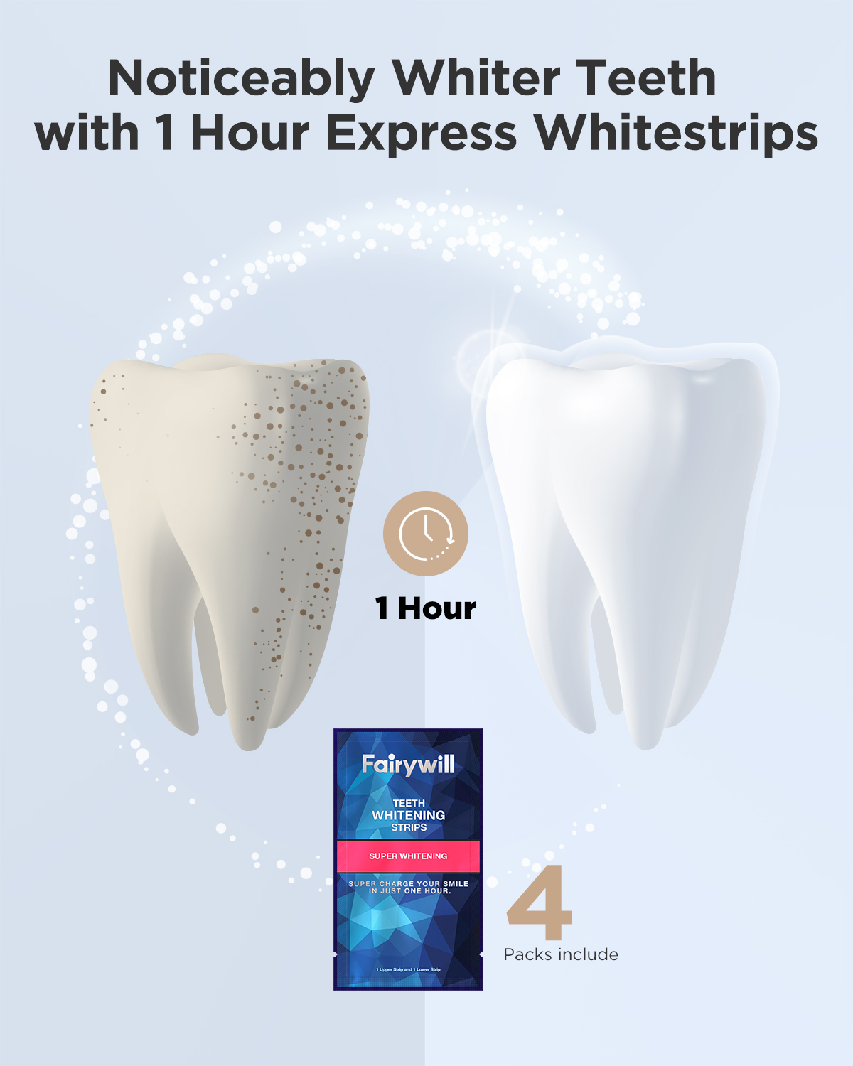 Fairywill สีขาวฟันไวท์เทนนิ่งแ - Teeth Whitening Effects บทวิจารณ์และราคา