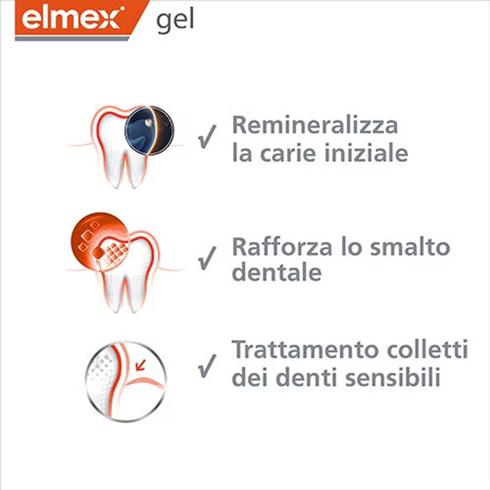 เอลมेकซ์ เจลลี่ เจล ฟลูออร์ ดี - Teeth Whitening Ulta บทวิจารณ์และราคา