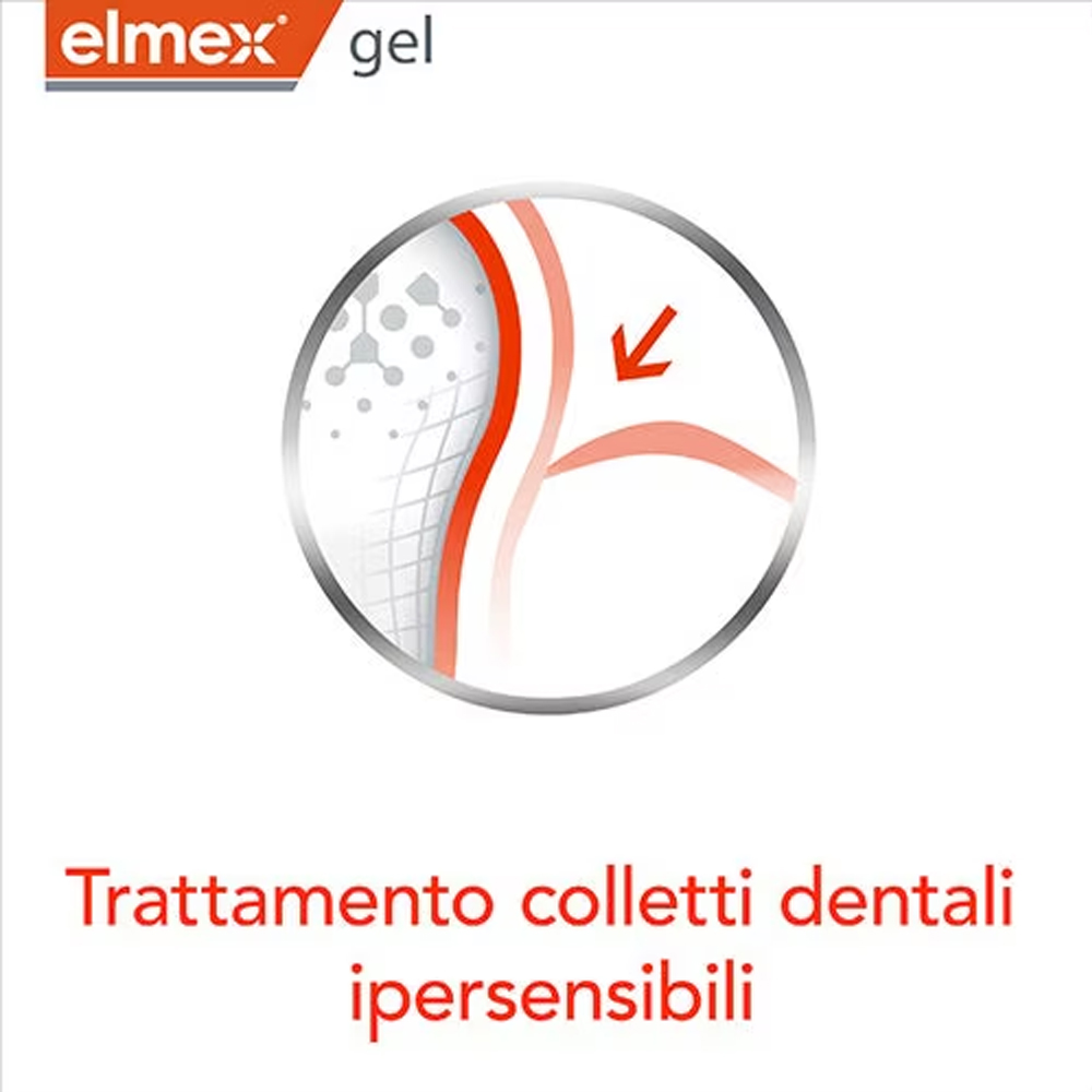 เอลมेकซ์ เจลลี่ เจล ฟลูออร์ ดี - Teeth Whitening Ulta บทวิจารณ์และราคา