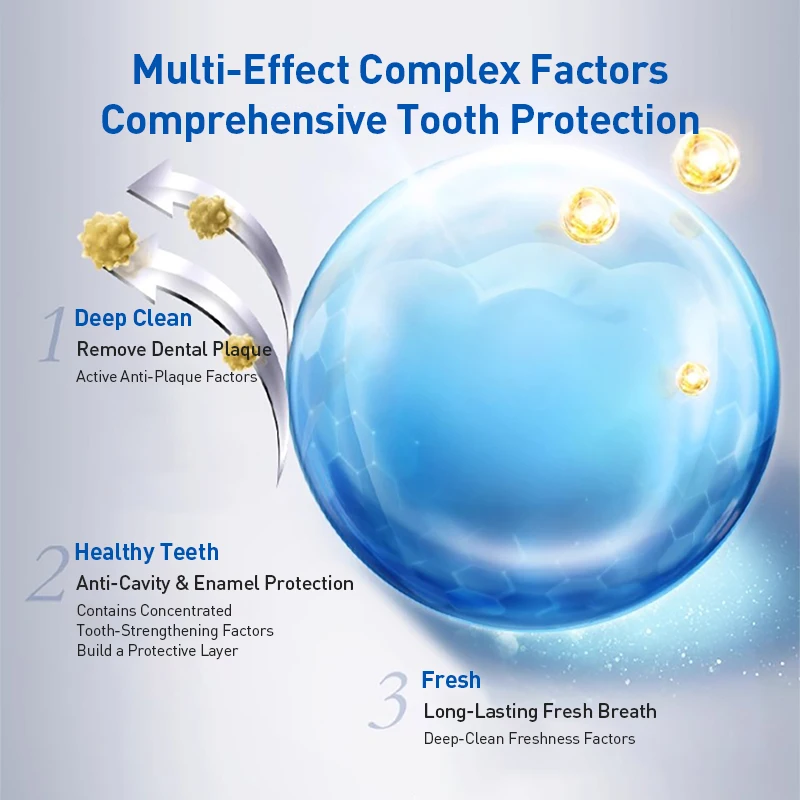 ครีมยาสีฟันเครสท์ 7 เอฟเฟคส์ ช - Teeth Whitening Effects บทวิจารณ์และราคา
