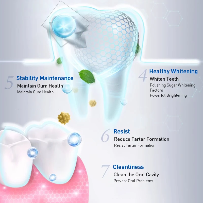 ครีมยาสีฟันเครสท์ 7 เอฟเฟคส์ ช - Teeth Whitening Effects บทวิจารณ์และราคา