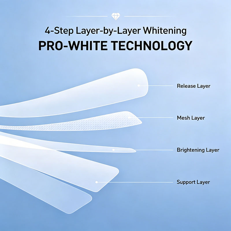 แผ่นฟอกสีฟัน 3 มิติ Crest แผ่น - Teeth Whitening Crest บทวิจารณ์และราคา
