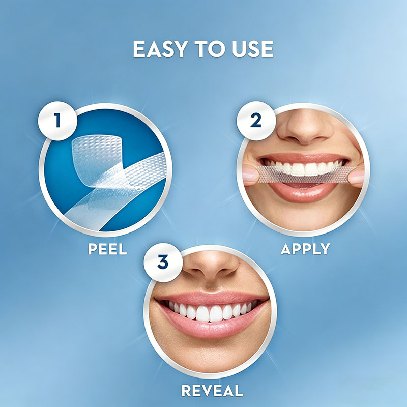 แผ่นฟอกสีฟัน 3 มิติ Crest แผ่น - Teeth Whitening Crest บทวิจารณ์และราคา