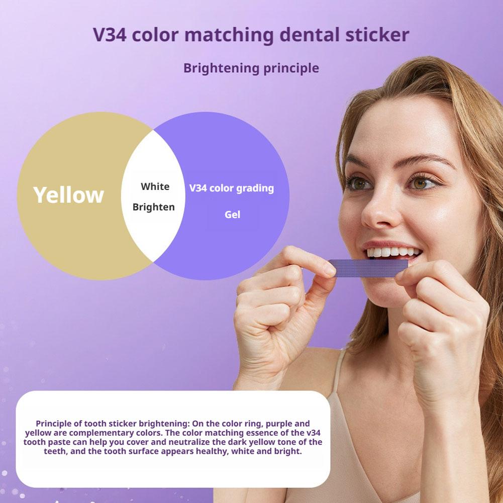 แผ่นแก้สีฟันสีม่วง 42 คู่ รุ่น - Teeth Whitening Crest บทวิจารณ์และราคา